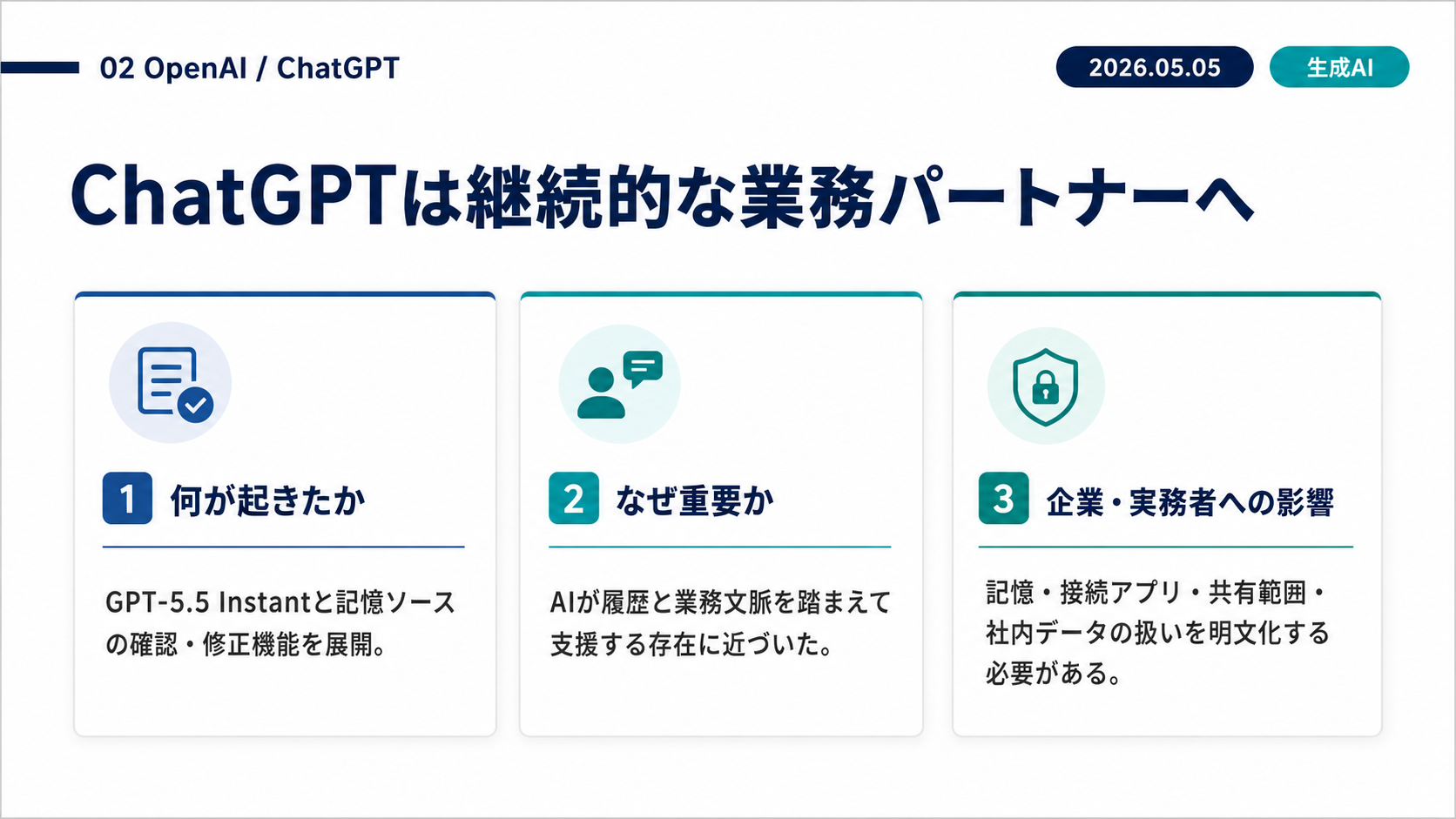 Slide 2: ChatGPTは継続的な業務パートナーへ