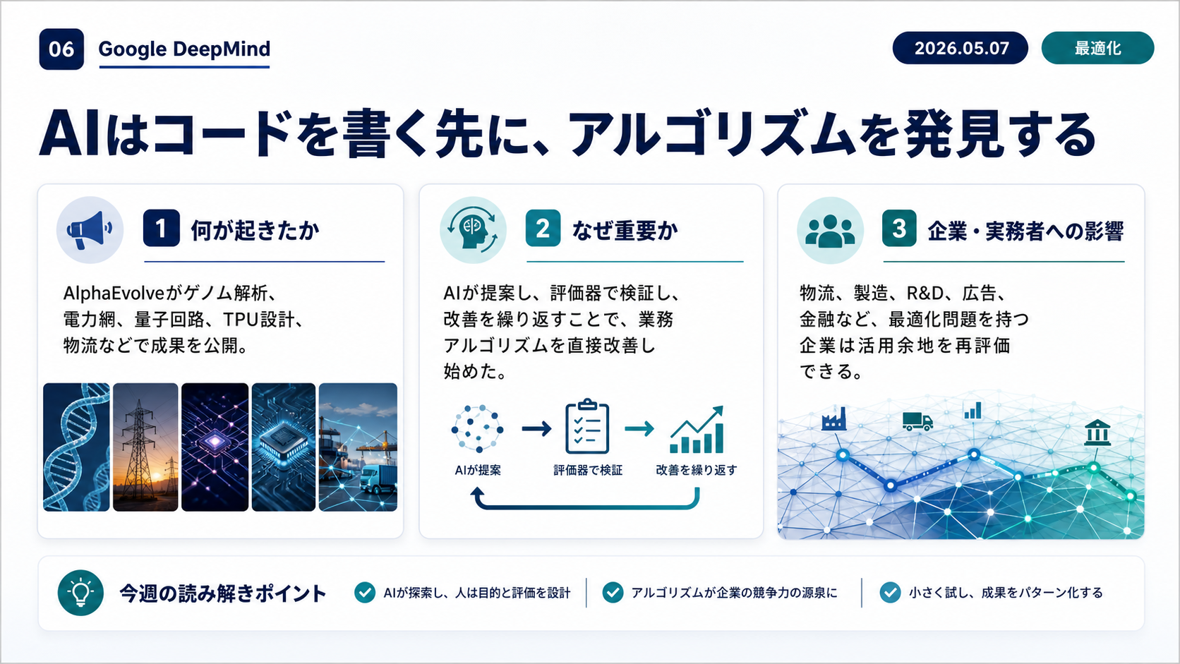 Slide 6: AlphaEvolve