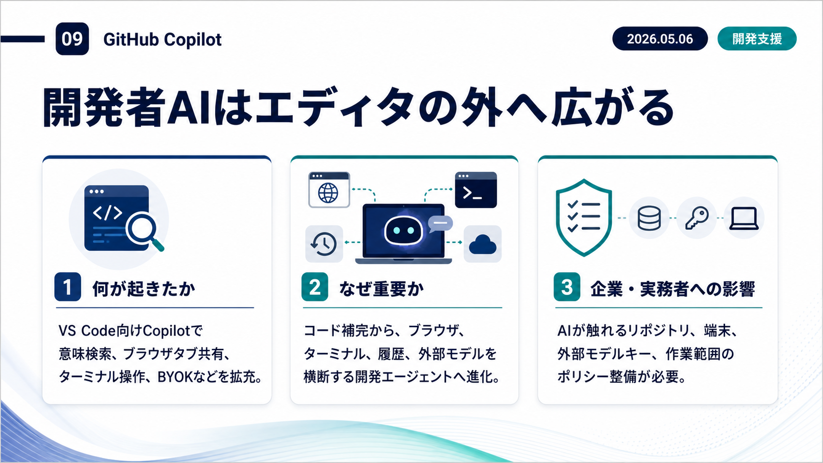 Slide 9: GitHub Copilot